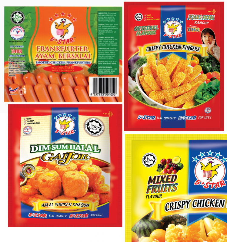 Charoen Pokphand Malaysia