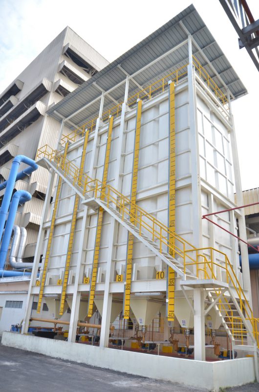 Charoen Pokphand Malaysia